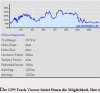 TrackViewer.jpg