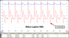 20091019-0001-Tesla_Lupine5Ah_Spannung_full.png
