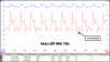 20091019-0001-Tesla_BP945_Spannung_full.png