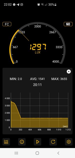 Screenshot_20221118_220225_Light Meter.jpg