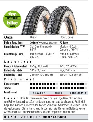 Screenshot_20221129_091935_BIKE.jpg