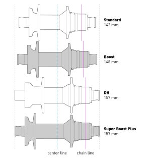 Superboost-Plus-Standard-Enduro-006-1140x1197.jpg