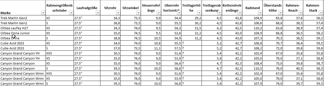 27,5 Jugend Geometrien.png