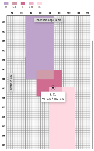 canyon_spectral_size_chart.png