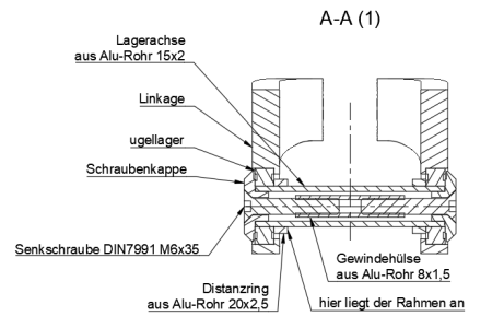 MK3-Lagerungskonzept_20231214.png