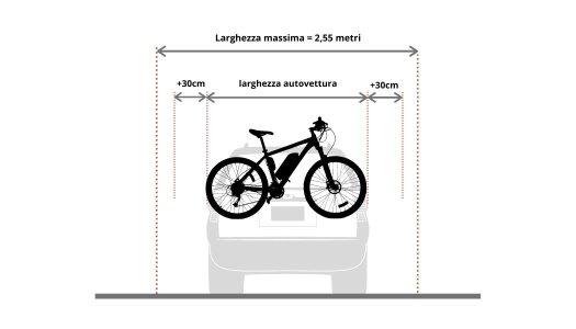 carichi-sporgenti-laterali.jpg