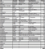 teileliste_twentyniner_final.gif