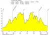 280903_rund_um_wehebachtalsperre.jpg