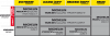 Transversality Dashboard Mapping MTB Enduro.png