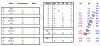 Trainingsplan_Kraftaufbau_18Monate.gif