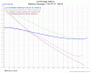 Radon Swoop 170 27.5'' 2016_LevRatio.gif