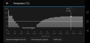 Screenshot_20191205_092305_com.garmin.android.apps.connectmobile.jpg