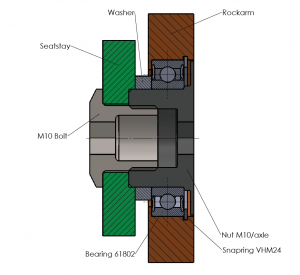 seatstay-rockarm_assembly_with_snapring_Mk4.2_updated_rockarm.PNG