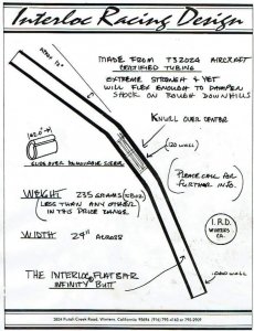 IRD Infinity Flatbar.jpg