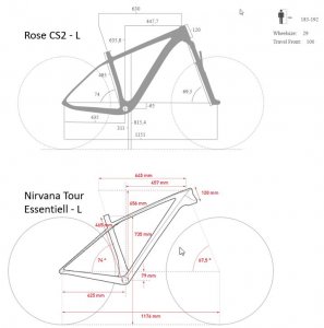 Geometrie CS2 Nirvana.jpg