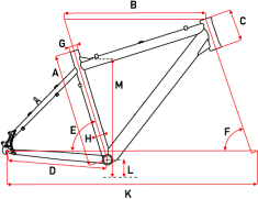 geo-se.gif