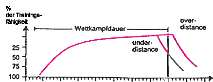 ausme4.gif
