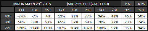 Excel%2BSkeen.gif