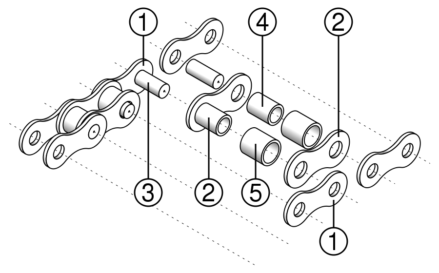 900px-Roller_Chain.svg.png