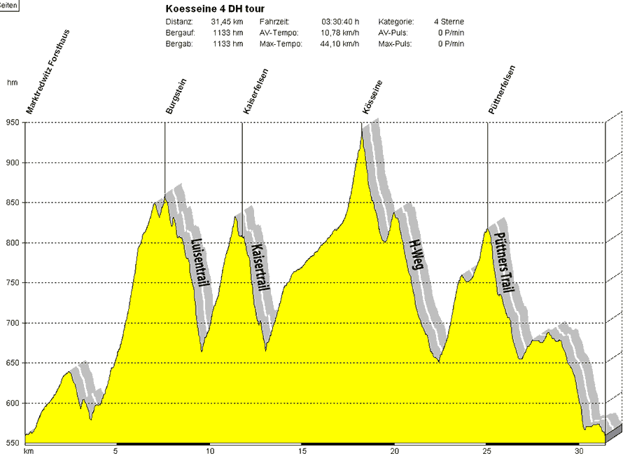koesseinetrails.gif