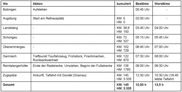 20winters_Zeitplan1-e1406874102300.jpg