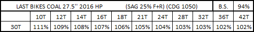 Excel%2BCoal.gif