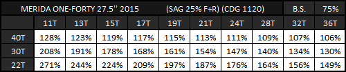 Excel%2BM140.gif