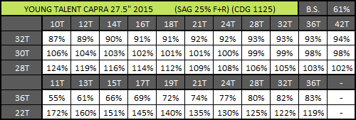 Excel+Capra.gif