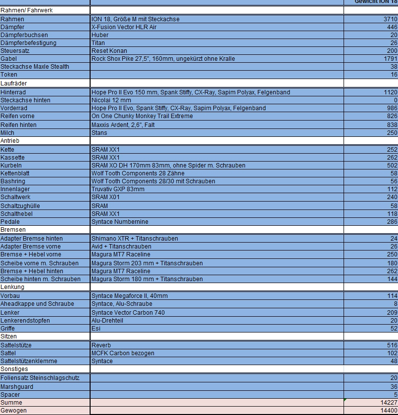 1852949-xdeb4eaqenzw-comp_partlist-large.jpg