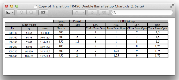 large_tr450ccdbsetup.png