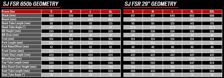 s1600_2016_Specialized_Stumpjumper_FSR_Geometry.jpg