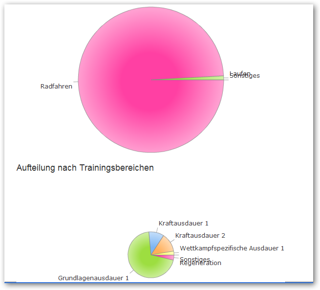 attachment.php