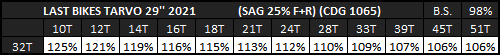 Excel%2BTarvo.gif