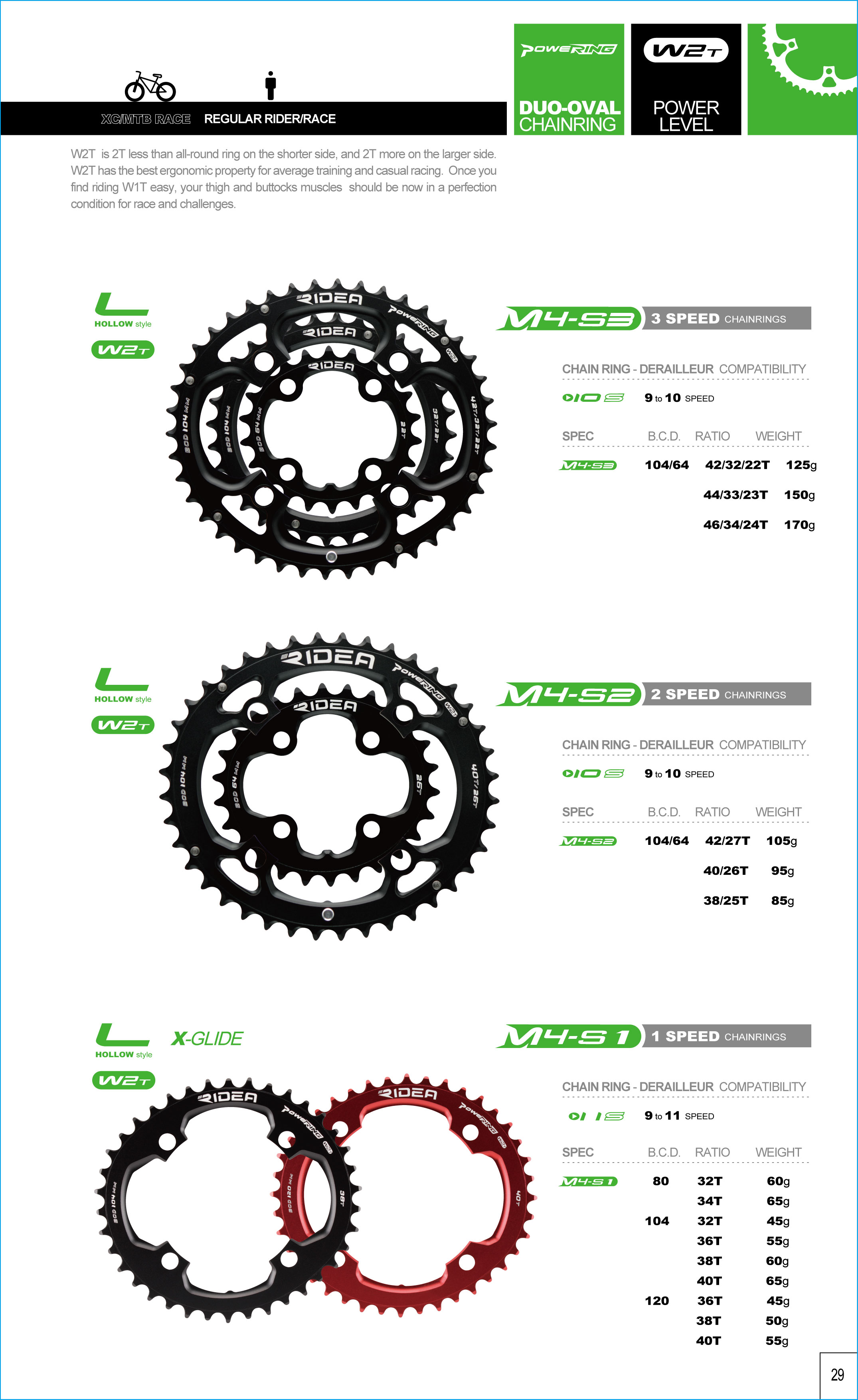 a23d346c-ed1c-4d93-8020-b7d863e86917_MTB%20Mountain%20Bike%20Duo%20Oval%20Chainrings%20-%20Bike%20Parts%20-%20Catalog.jpg