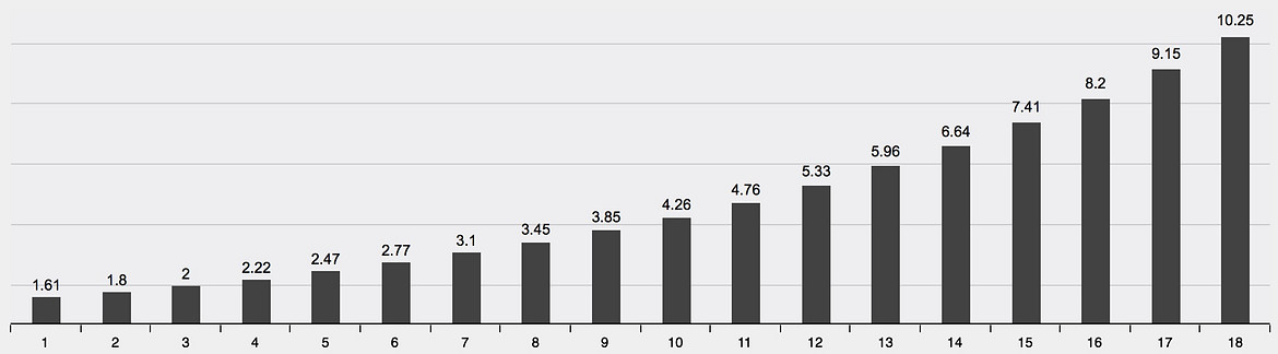 2310776-53nsb4jv0y4c-entfaltung36_32_2-large.jpg