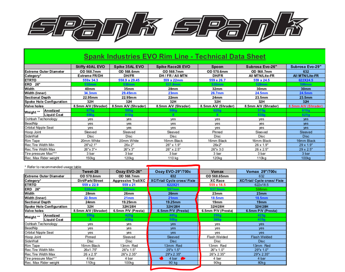 2379119-j3pq0oo79mrd-spank_specs-large.png