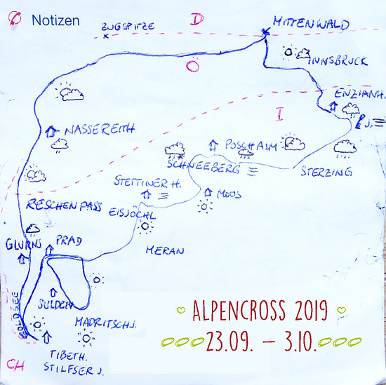 Alpencross Track 2019