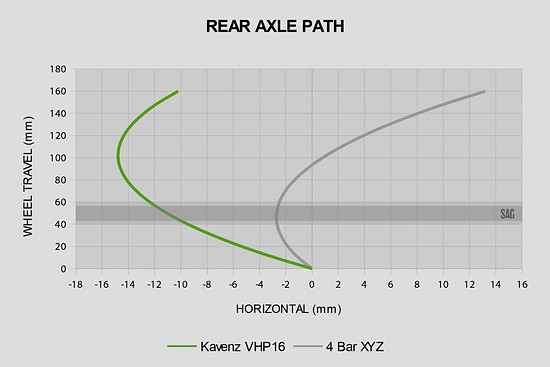 2551207-ifgkpx02n0ch-chart_rear_axle_path_1772x1181-medium.jpg