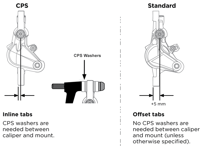 Avid-CPS-Standard-Bremssattel.gif