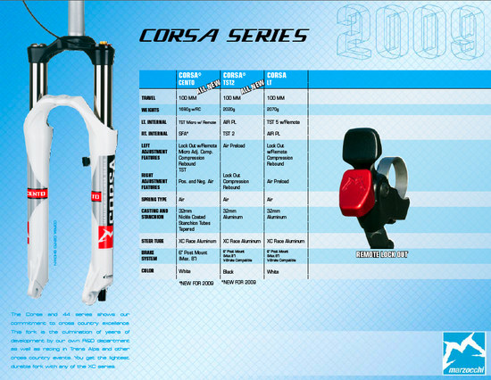 Marzocchi: 2 neue Corsa Modelle