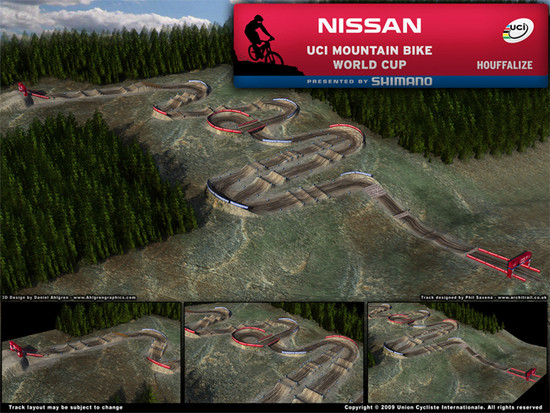 [Video] 4X und XCO Weltcup live aus Houffalize