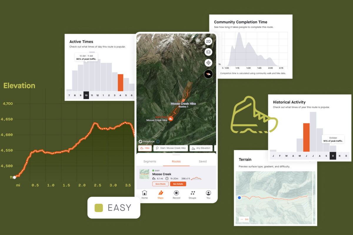 Strava ergänzt Sportarten und Trail-Routen: Jetzt auch mit MTB, E-MTB und Gravel-Aktivitäten